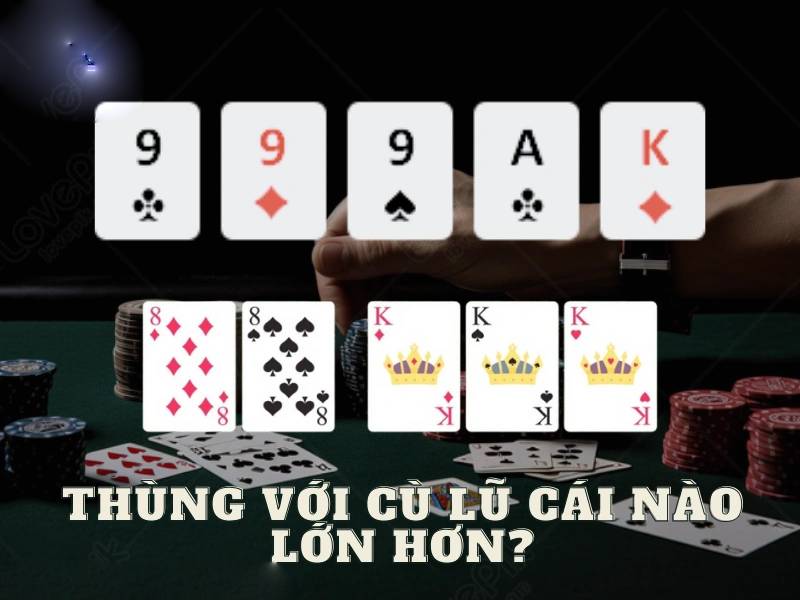 Cái nào lớn hơn, một cái hộp hay một khối lập phương? Nguyên tắc quan trọng