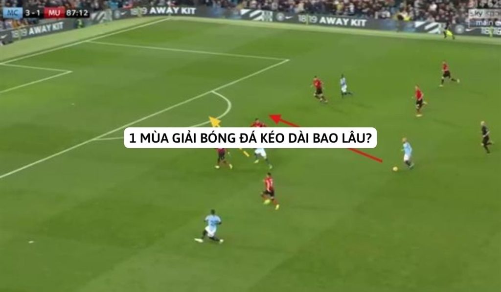 1 mùa giải bóng đá kéo dài bao lâu? Những giải đấu nổi tiếng