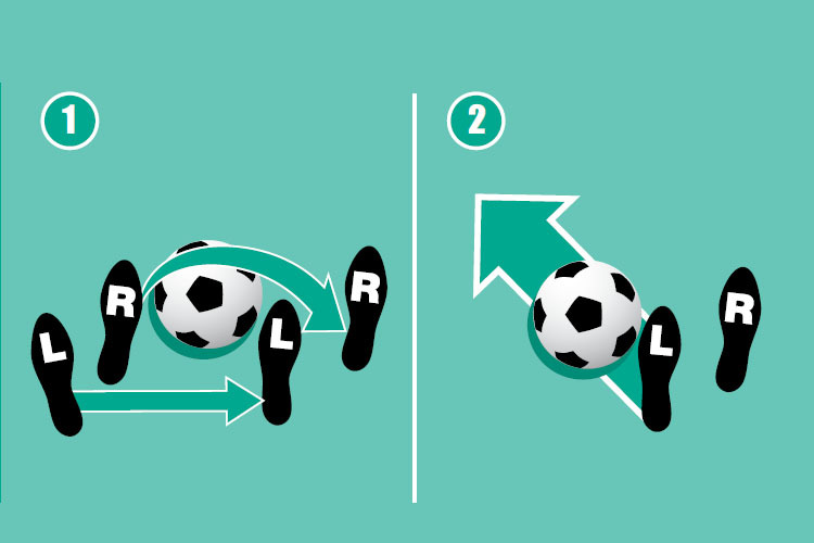 Những Kỹ Năng Dribble Hiệu Quả Nhất Trong Thi Đấu - Bongdalu