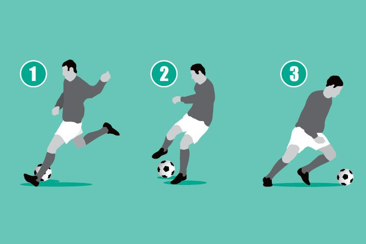Những Kỹ Năng Dribble Hiệu Quả Nhất Trong Thi Đấu - Bongdalu