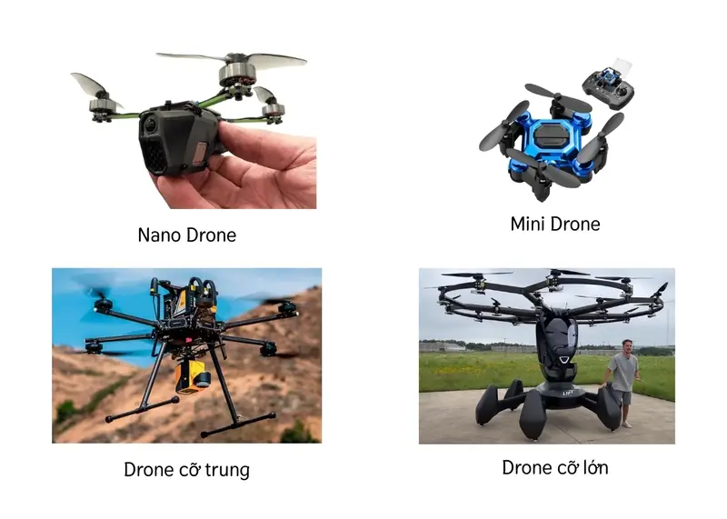 Phân loại drone theo kích thước