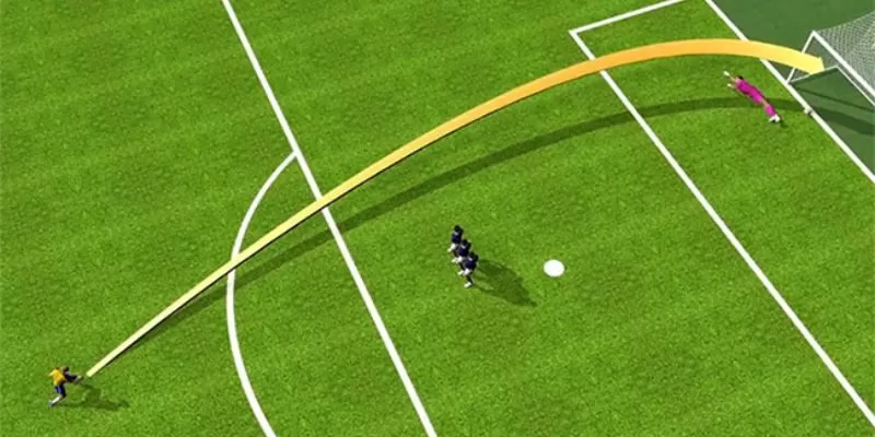 Tìm hiểu về cách sút bóng xoáy Chia sẻ cách sút bóng xoáy như cầu thủ chuyên nghiệp