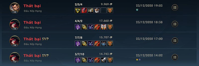 Nhận diện trạng thái Hell Elo