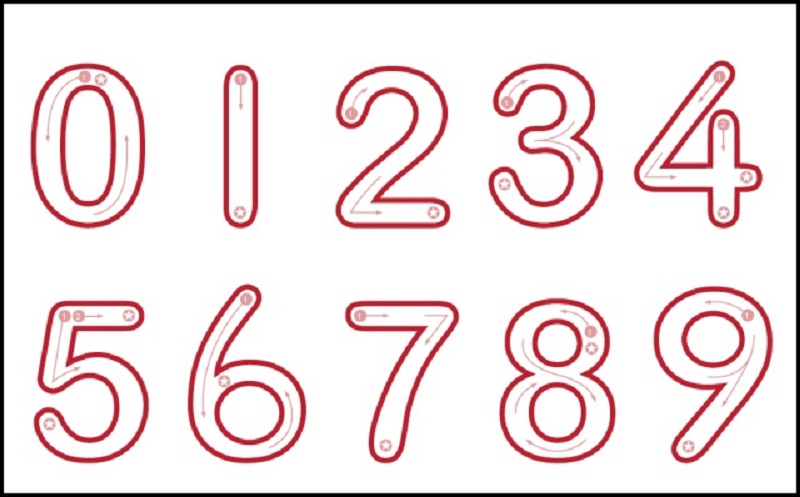 Phương Pháp Chia Cho Số Có 2 Chữ Số Nhanh Và Chính Xác