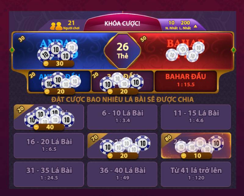 Tìm Hiểu Luật Chơi Andar Bahar Chi Tiết Cho Các Tân Binh
